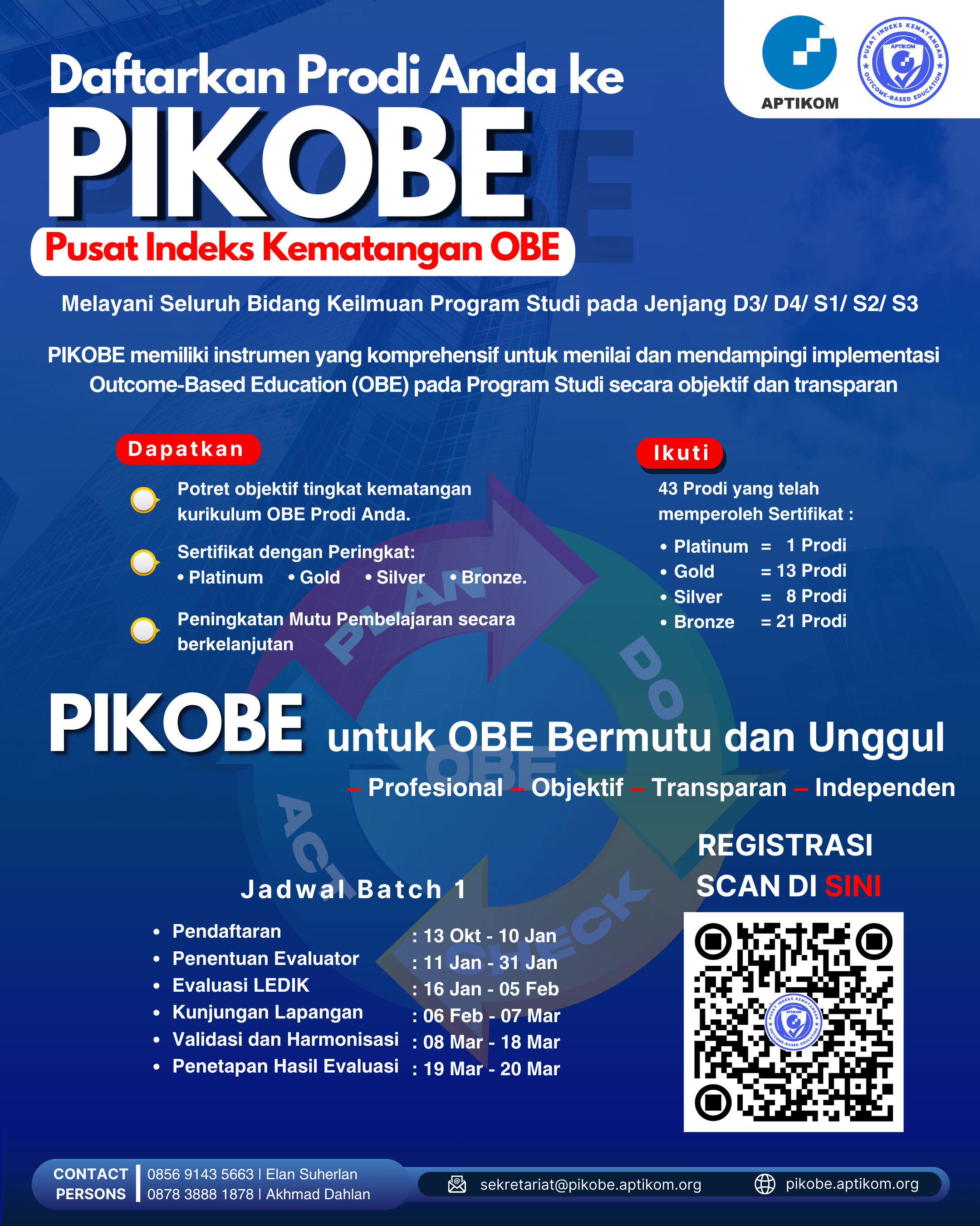 PIKOBE 2026