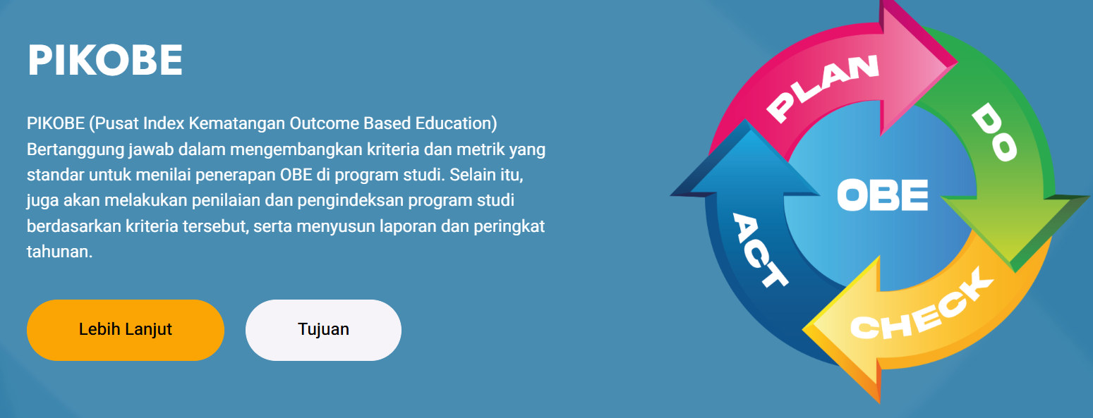 Mengapa Pusat Indeks Kematangan OBE APTIKOM Penting untuk Pendidikan Indonesia?